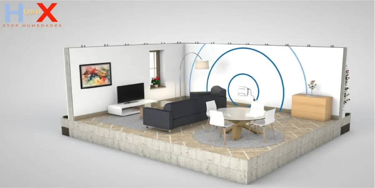 Render 3D de una sala de estar con el dispositivo HS-221 de Humix emitiendo ondas de baja frecuencia hacia una pared con humedad, ilustrando su funcionamiento sin obras ni químicos.